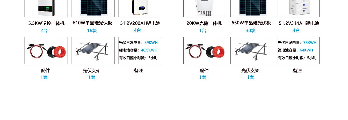 10KW光伏離網發電系統